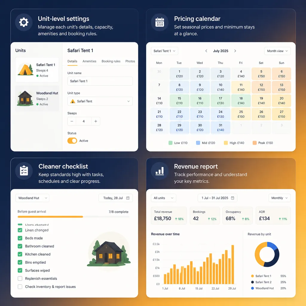 Features grid with unit settings, pricing calendar and cleaner checklist